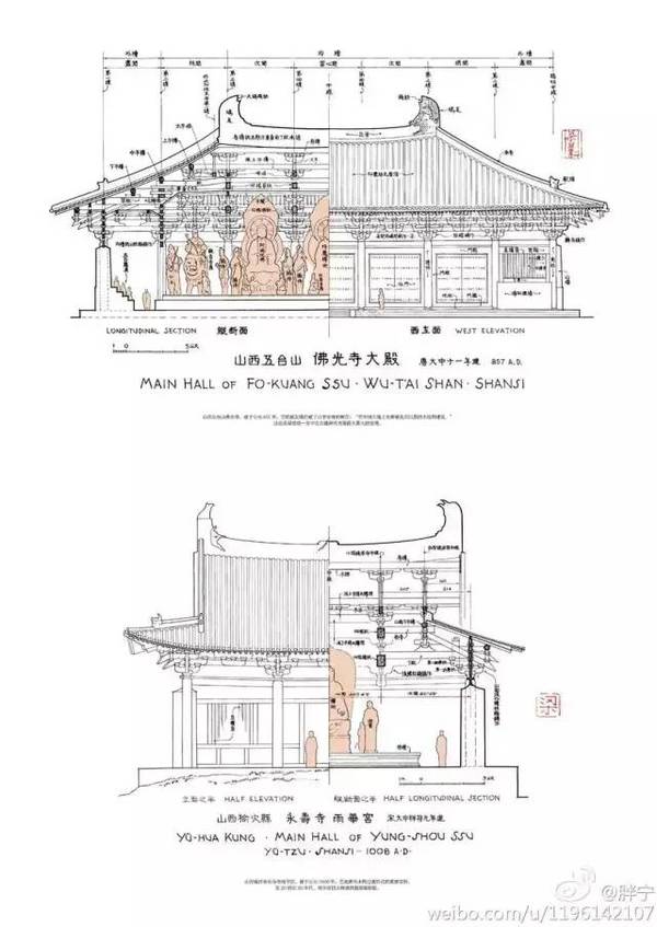 附:梁思成手绘中国古代建筑图手稿