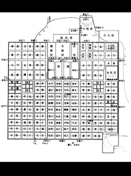 隋大兴唐长安城遗址(包括青龙寺遗址)