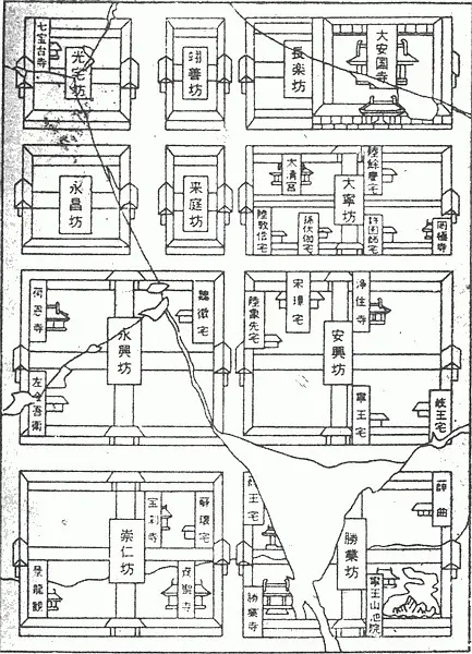 【地图】唐长安城的各种平面示意图