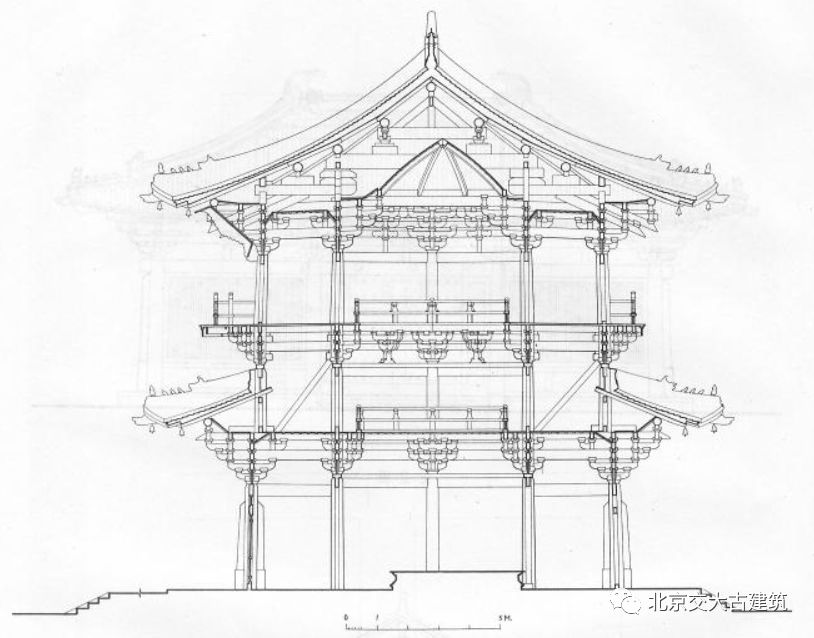 摄 图片引自梁思成(1932a,2011) 3  独乐寺观音阁 建于 辽统和二年