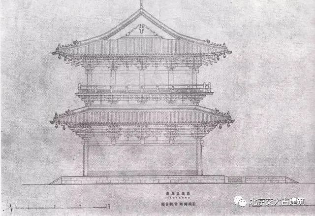 摄 图片引自梁思成(1932a,2011) 3  独乐寺观音阁 建于 辽统和二年