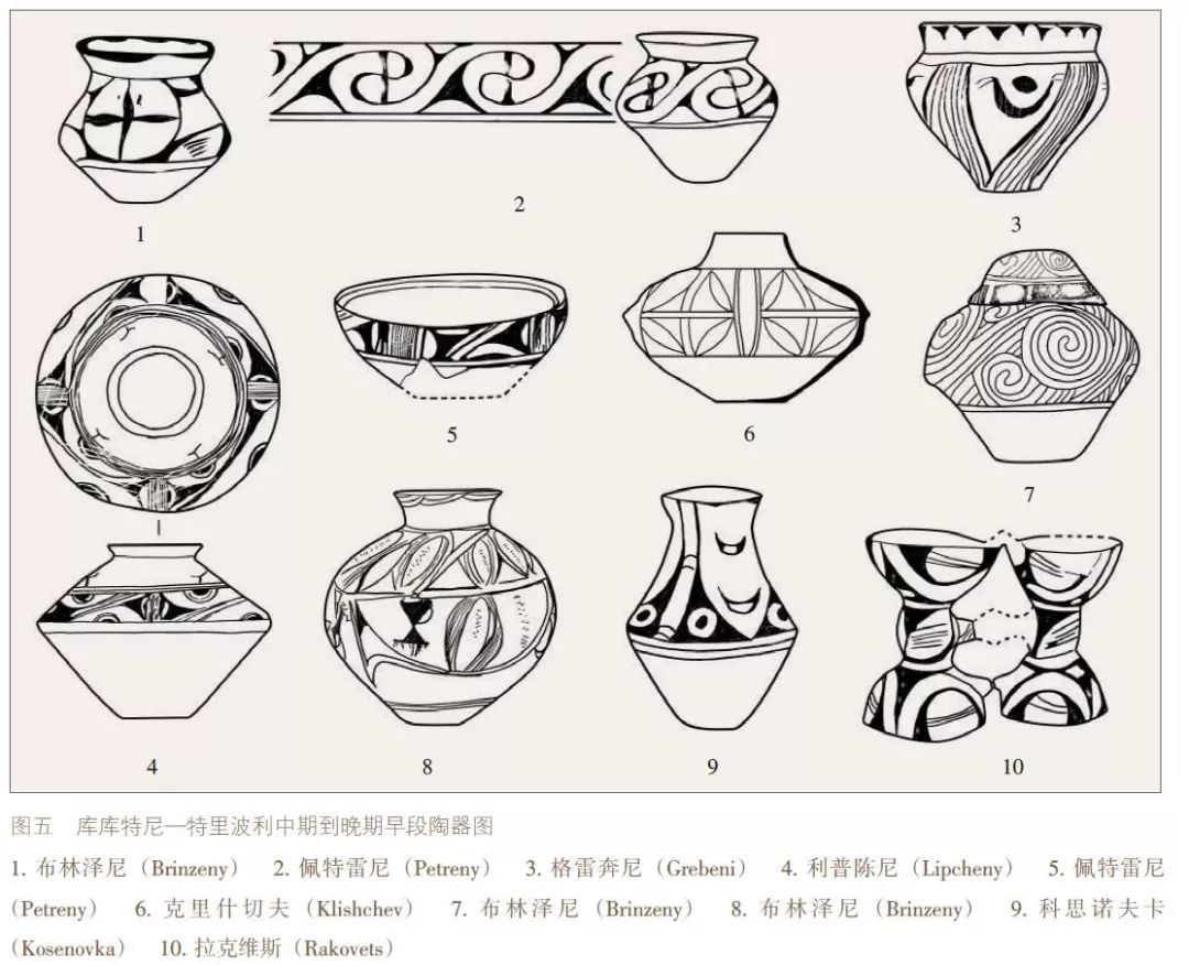 特里波利彩陶和仰韶文化彩陶常被用来对比